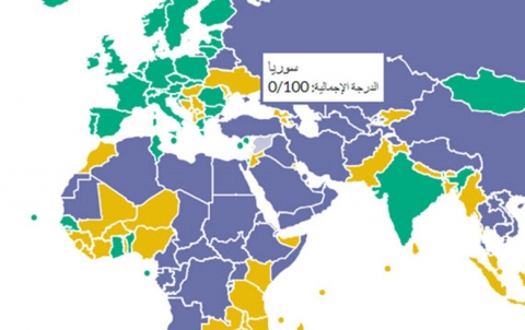 Sûriya nebaştirîn welat di azadiyan de ye